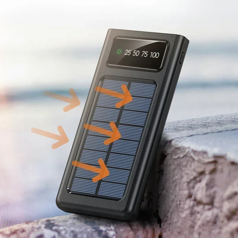 S7T 200000 MAh Power Bank |  Dual Port | Multiple Protection | Fast Charging | Premium Quality | 2 Years Warranty